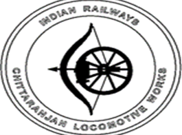 Indian Locomotive Works